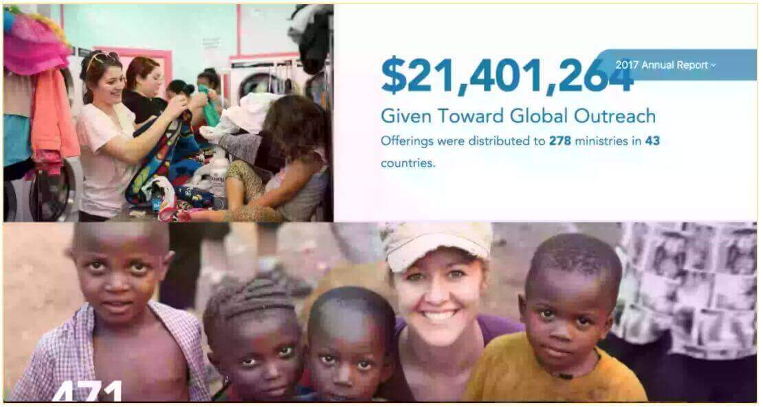 Gateway Church Annual Report