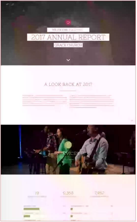 Easy To Read Annual Impact Report